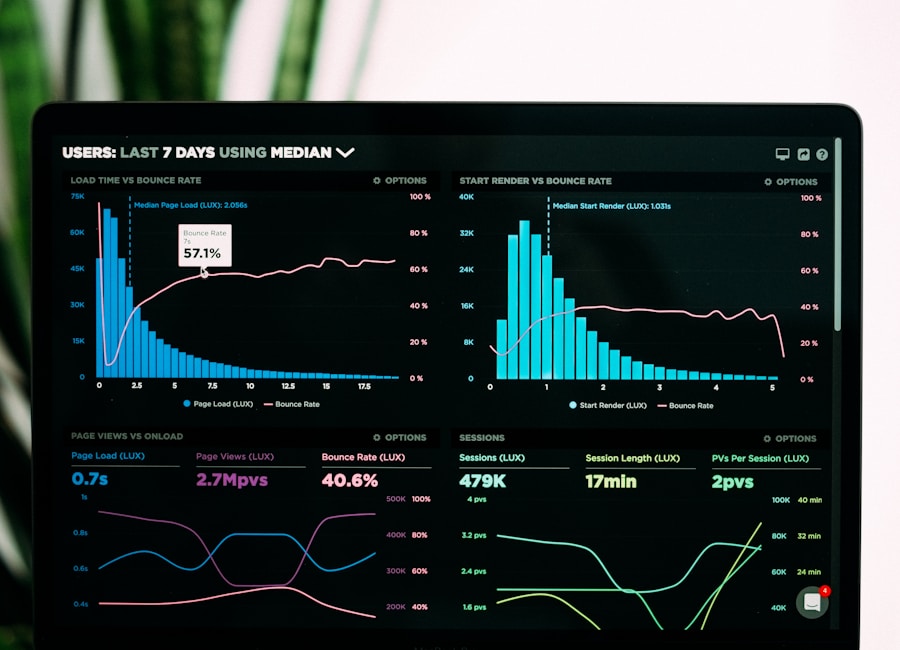 Software, IT, AI, cybersecurity & data science attachments